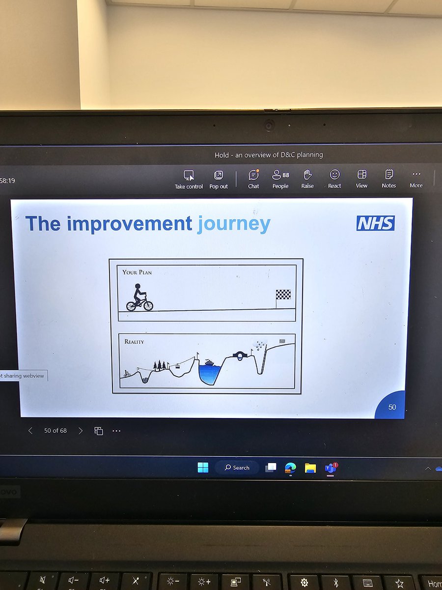 Great starting point for those learning capacity & Demand modeling...
This image certainly resonates 🤔 but we must continue to strive to make change. Thanks @emagombe for sharing webinar and @Little_Lundsten and team for facilitating. #PlanForPatients #NHS