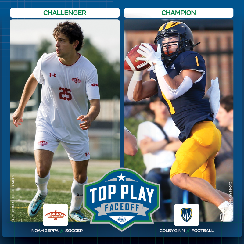 OUAsport's tweet photo. The Windsor Lancers continue to win on and off the gridiron this season, but can one of last weekend's brilliant bicycle kicks ride to victory in the Week 5 #TopPlayFaceoff? 👑
Noah Zeppa, @algomatbirds (⚽️)
🆚
Colby Ginn, @WindsorLancers (🏈)
Who. Ya. Got? 🤔
#WeAreONE
