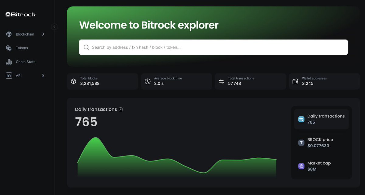 Our v2 Explorer is now ready for public use in final stages of beta testing! The team will be monitoring its performance, stability, and security over the next few days while keeping an eye on any feedback from the community. Please let us know your thoughts! 💪🏻🔥

V2 Explorer: