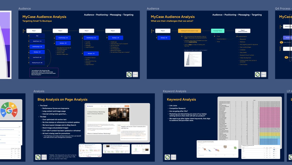 lunchmob's tweet photo. Had to present a case study for an interview the other day. Spent 20+ hours on it but needless to say I start Oct. 9th. Thanks @figma team for making such an amazing tool. https://t.co/skwjdYBqzf