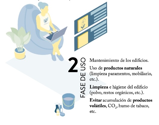 AparejadoresGC's tweet photo. La elección de los materiales de construcción es de vital importancia para lograr #edificiossaludables.
60 expertos aportan su visión sobre lo que debe ser un edificio saludable en este libro, iniciativa promovida por @GBCEs, @CGATEsp y @ClusterAeice
https://t.co/nSqkGB4hu4 https://t.co/h4uJZ6KQph