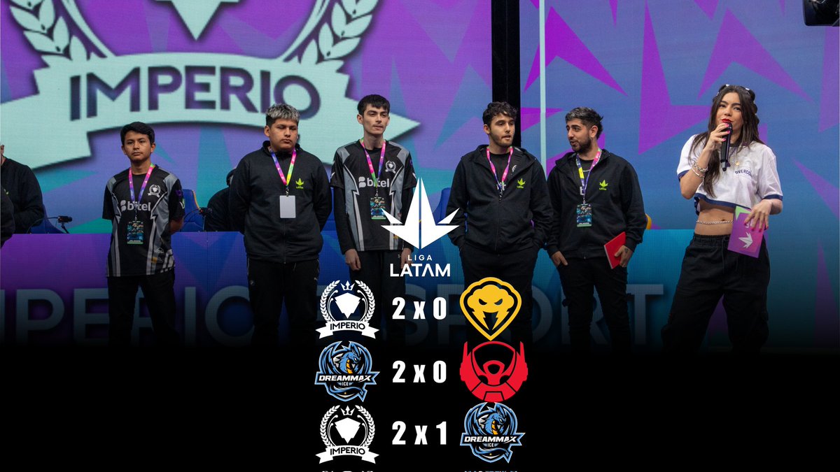 OBufff's tweet photo. IMPÉRIO VENCE SEGUNDO DIA DE LIGA LATAM 2023 🔥
#mlbbesports
#mlbbr
#LigaLATAM2023 #BigetronEsports #LLM2023 #MobileLegendsBrasil https://t.co/4WVnz0Y3Ki