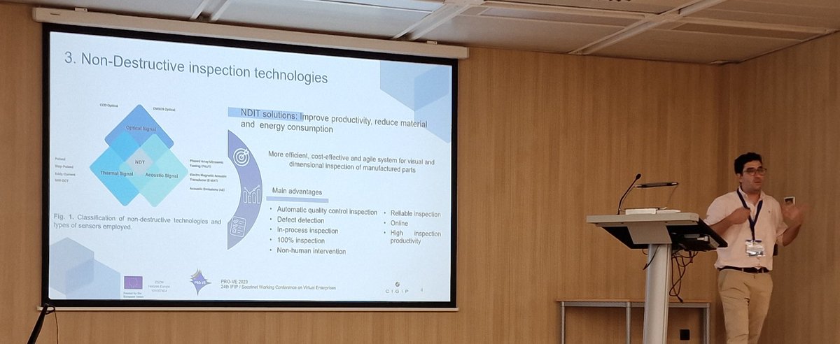 Joan Lario presenting "Collaborative Network for the Development of Non-Destructive Inspection Technologies: Elicitation Requirements in an Industrial Environment"  <a href="/ZDZW_Project/">ZDZW Project</a> at 24th IFIP/Socolnet Working Conference on Virtual Enterprises #PROVE23 in Valencia  <a href="/CIGIP_UPV/">CIGIP</a> <a href="/UPV/">Universitat Politècnica de València</a>