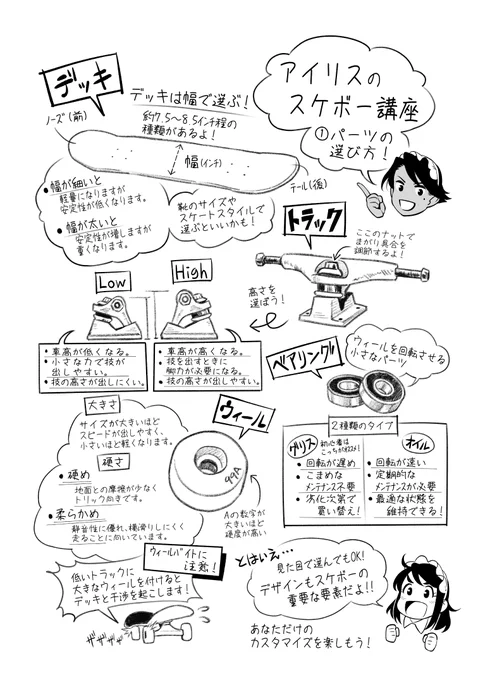 スケボーを始めたいあなたへ アイリスからのアドバイス!