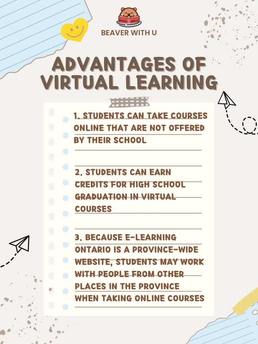 BeaverWithU's tweet photo. (4/6) Introduction to E-Learning Ontario🧐 #Ontario #Toronto #SecondarySchool #HighSchool #CreditCourse #OnlineLearning #VirtualLearning #ELearningOntario https://t.co/qmSUmf87dG