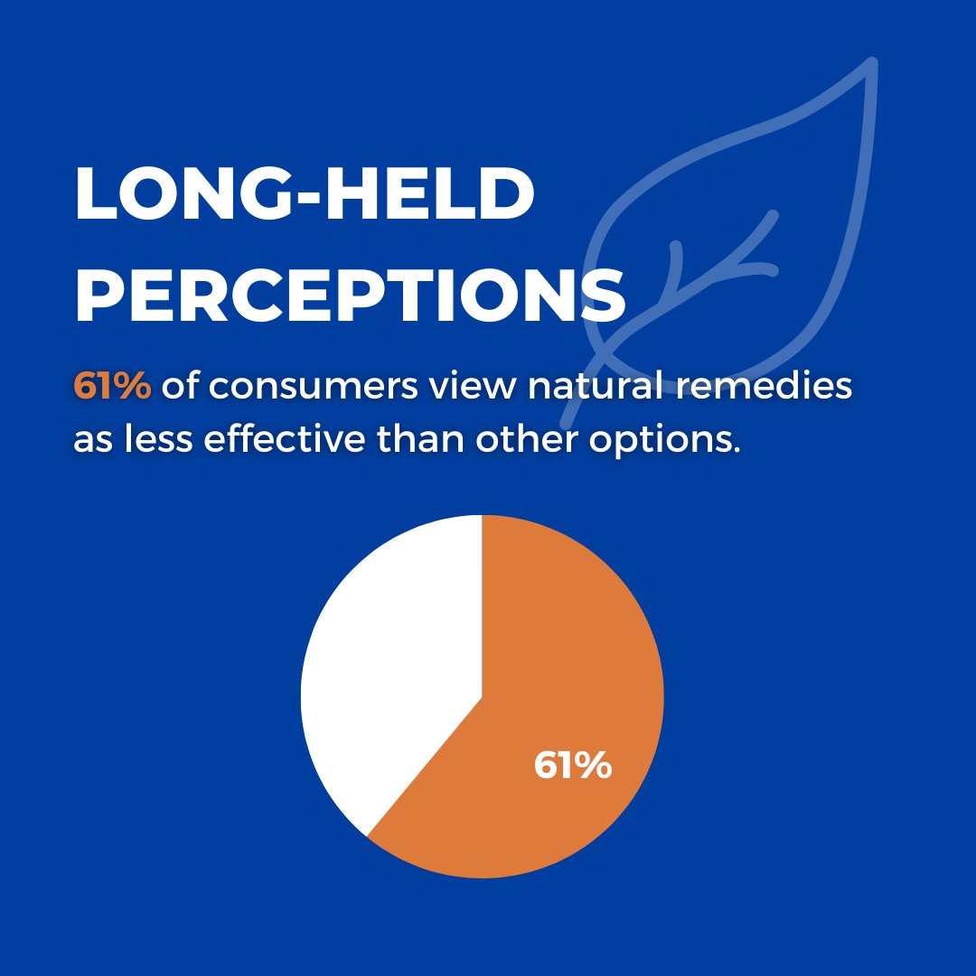 Rethinking everyday problems to deliver extraordinary solutions is our focus. For <a href="/zevoinsect/">Zevo</a>, this began with identifying consumers’ bugxiety pain points. #BrandInnovation​ #MakeExtraordinaryHappen #ZEVOit
​
Source: Wakefield Research, 2023
