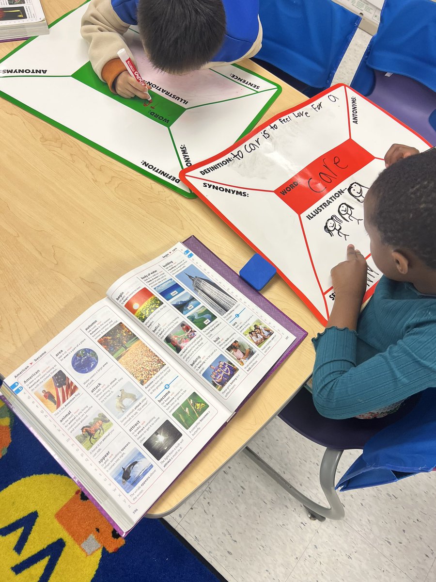 Dr. Weeks 2nd Grade tweet media