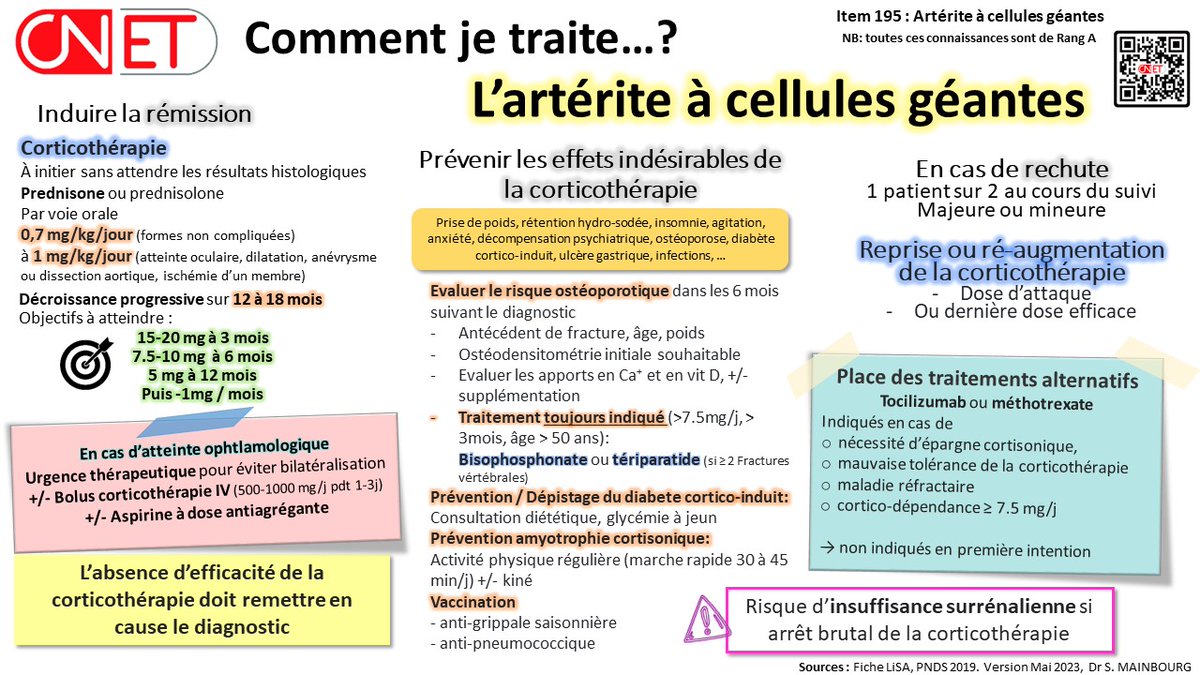 Après une pause bien méritée 🏖️🩴☀️ voici le retour des fiches 'Comment je traite...' Aujourd'hui nous traitons de l'Item 195 : Artérite à cellules géantes. 🤩Retrouvez toutes ces fiches ainsi que de nombreux DP, QI, KFP sur notre site therap.fr