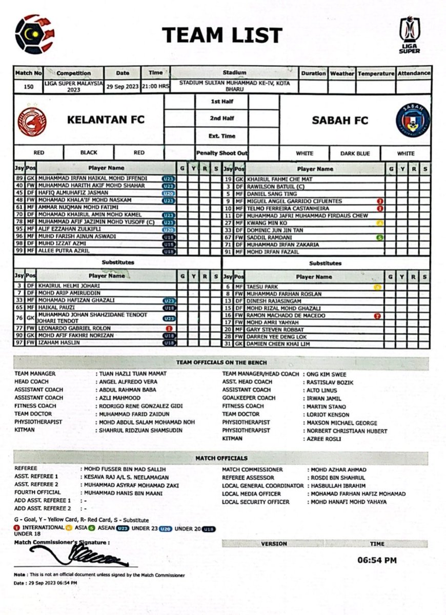 Kesebelasan utama pasukan TRW Kelantan FC dan Sabah Football Club untuk aksi Liga Super di Stadium Sultan Muhammad ke-IV, Kota Bharu

#LigaSuper2023 
#GomoKelateGomo 
#RaduSabahRadu