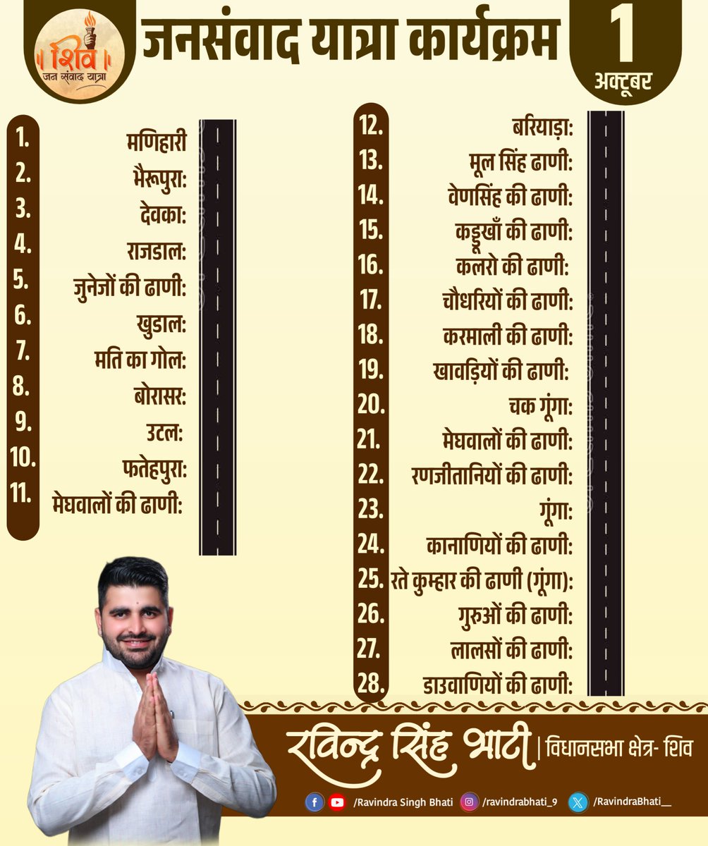RavindraBhati__'s tweet photo. #शिव_जन_संवाद_यात्रा
#दिनांक - 1 अक्टूबर 2023 https://t.co/e0y4OrtCyT
