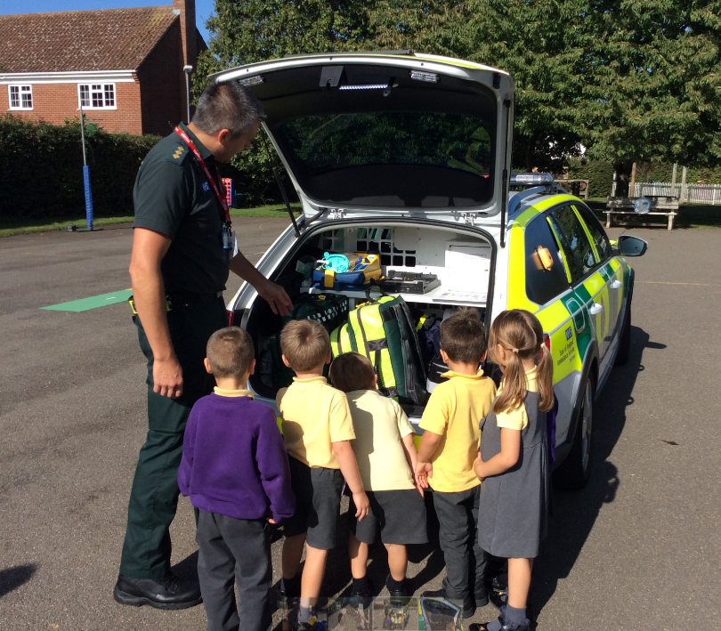 StAnnes_CofE's tweet photo. Reception were lucky enough to receive a visit from a paramedic as part of their, 'Mystery Guests Who Help Us' topic. #stannespshe #stannespersonaldevelopment #stannesvisitors https://t.co/novVhnNdLW
