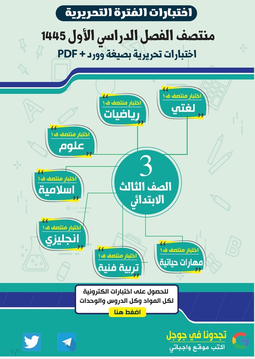 AbuNaifAlAbdli's tweet photo. للمعلمين والمعلمات 
نماذج متنوعة اختبارات الفترة (منتصف الفصل الدراسي الأول) 1445 لجميع الصفوف
✅ متوفرة بصيغتي وورد + PDF.
✅ تتوفر نماذج الإجابة لمعظم من الاختبارات.
1️⃣ https://t.co/C26ohCZiQh

2️⃣ https://t.co/hBPM7x1FEb

3️⃣ https://t.co/ArX63J56p6 https://t.co/TuspcmOoAK