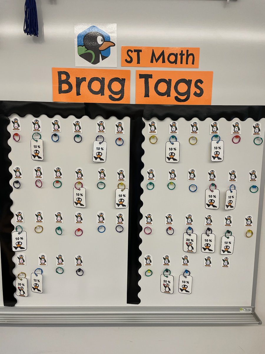 Mrs. Irwin is displaying student puzzle progress a new way this year with some BRAG TAGS :) Nice job classes 138 &amp; 145!!! <a href="/MrsHannahBrewer/">Hannah Brewer</a> <a href="/Jpotter31/">Jen Potter</a> #STMathMA #STMathprogress