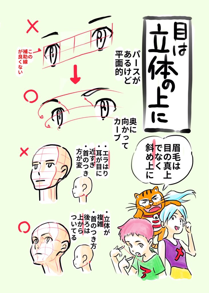 ◎目の描き方まとめ
・目の描き方
・両目の画数合わせる
・目は立体の上に
・フリーハンドでまるの描き方 
