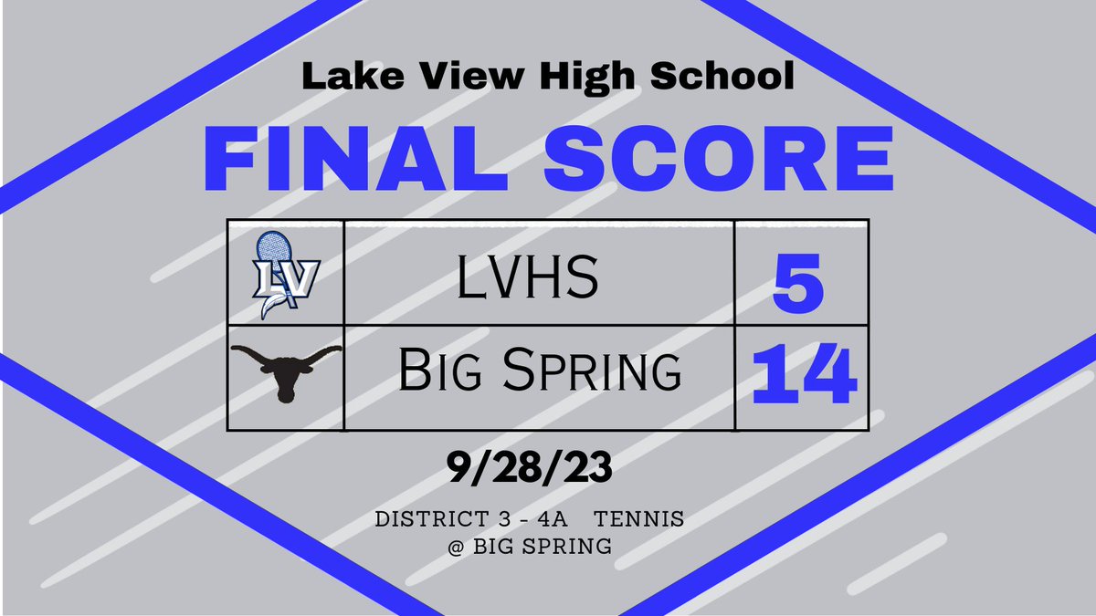 Lake View Tennis (@lvhstennis) on Twitter photo 