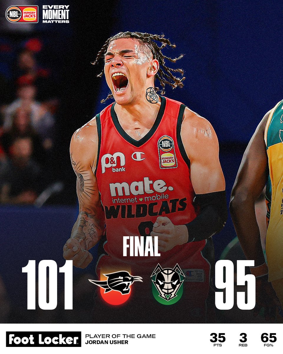 NBL's tweet photo. The @PerthWildcats open their NBL24 campaign with a dub 🔥

Jordan Usher is your Foot Locker player of the game with a massive 35 points in his NBL debut 👀 https://t.co/i9K8kuHHOL