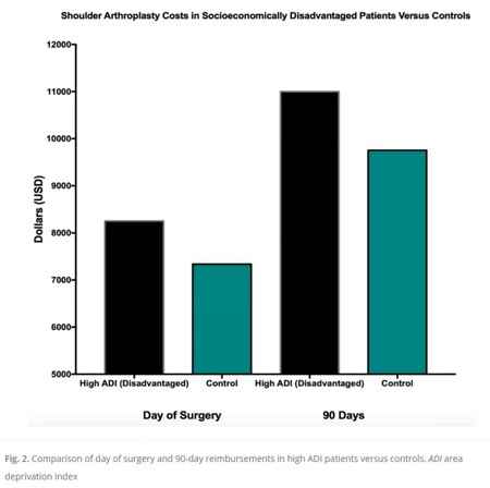 HSS Journal tweet media