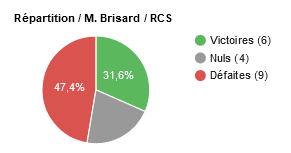 racingstub.com tweet media
