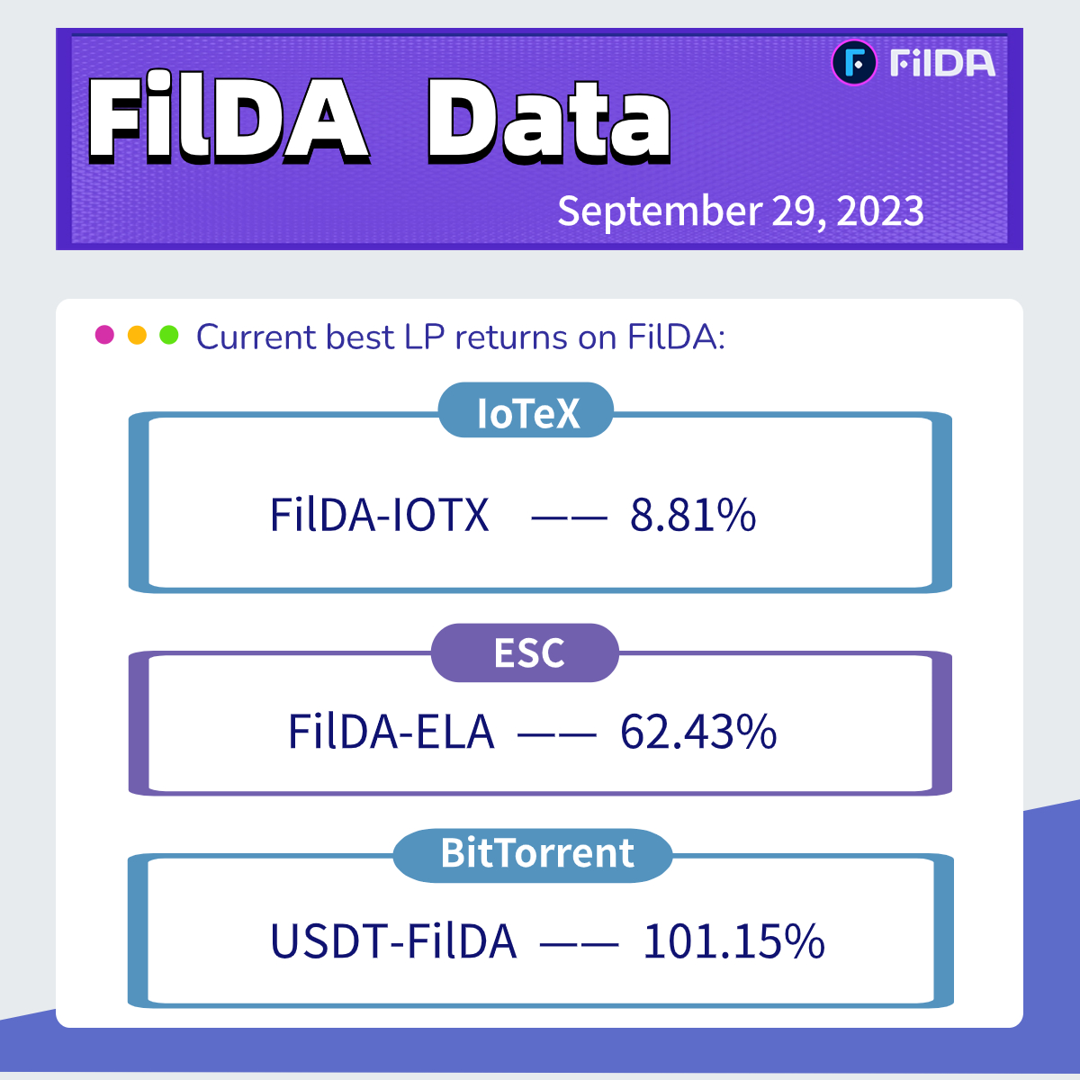 FilDAFinance tweet picture