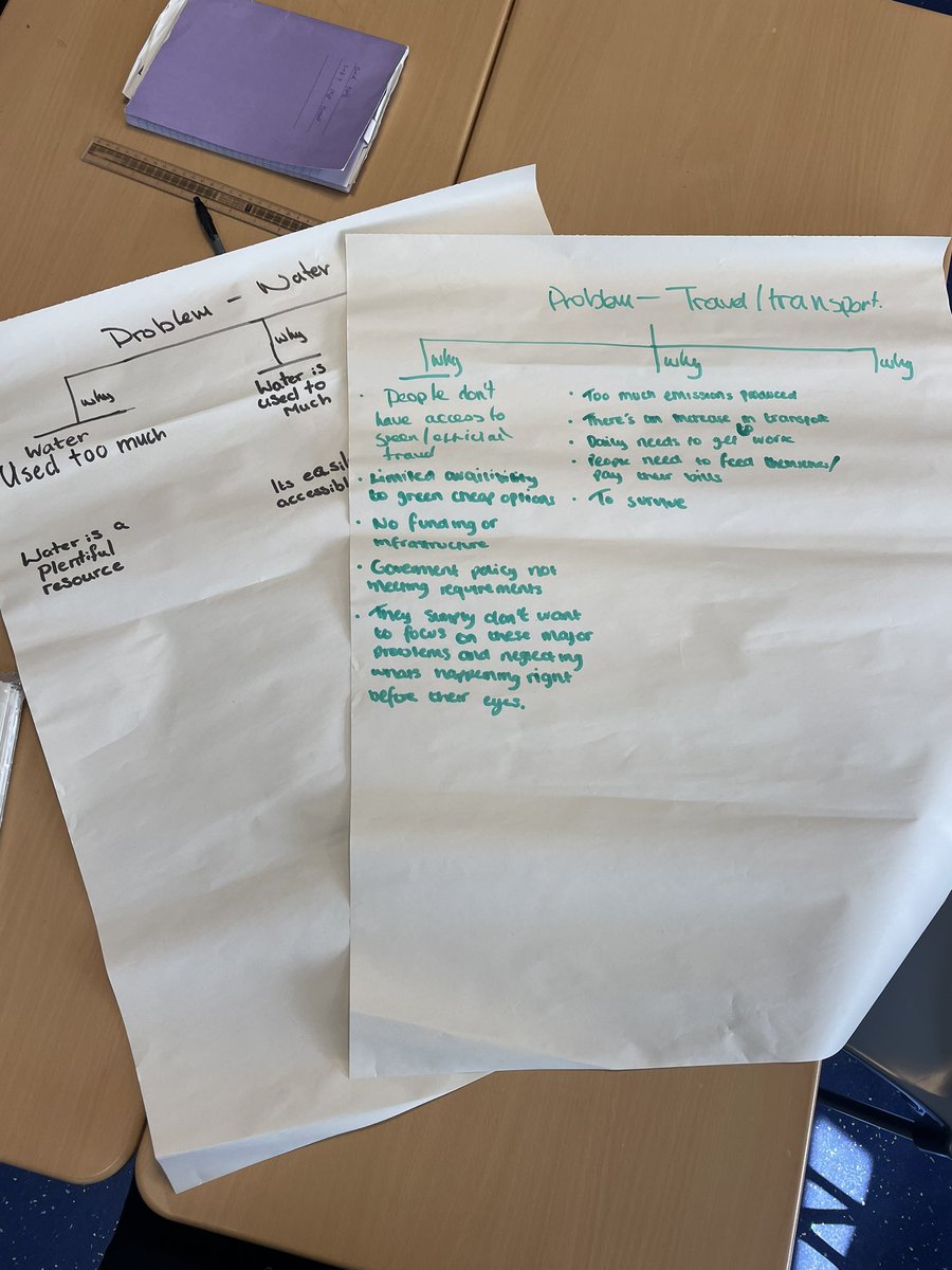 Our S6 pupils continuing their hard work with the @poweringfutures programme! Carrying out a Root Cause Analysis and practicing those Meta-Skills! 👌🧠 @StAndrewsRCSec @SCQFPartnership @LfsGlasgow @LfSScotland @EdISGlasgow @EdScotLfS #greencareers #brightfutures