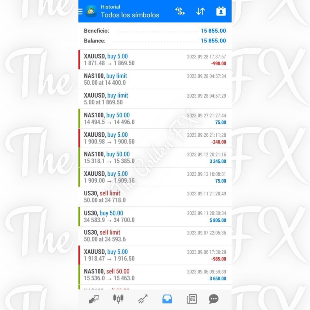 The Golden FX tweet media