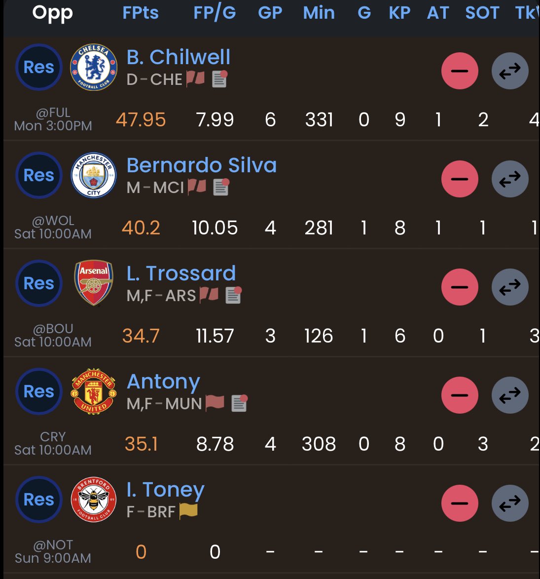 Adam Murphy tweet media