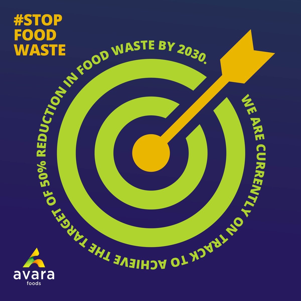 On #FLWDay, we acknowledge the importance of minimising food loss across our operations. We are currently on track to achieve the target of 50% reduction in food waste by 2030.💚 #StopFoodWaste @FAO