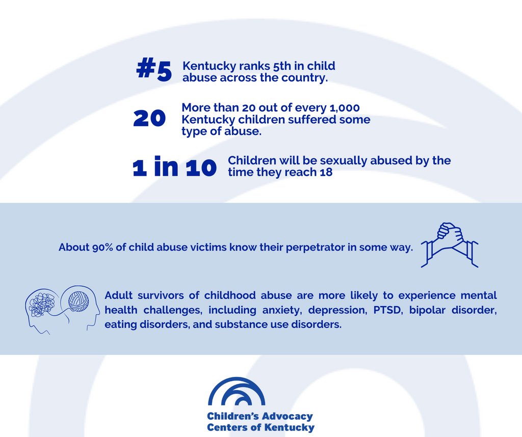 Understanding the issue of child abuse is the first step in response and prevention. 

#ChildAbusePrevention #ReportChildAbuse #HelpKidsHeal #ChildrensAdvocacyCenter #CACKentucky