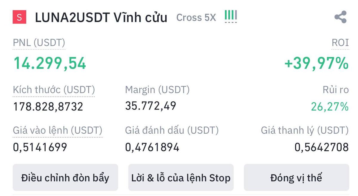 Oldman__Crypto's tweet photo. I sold $LUNA  yesterday 

after that Shorted $LUNA and now. https://t.co/PqYl3tmUfZ