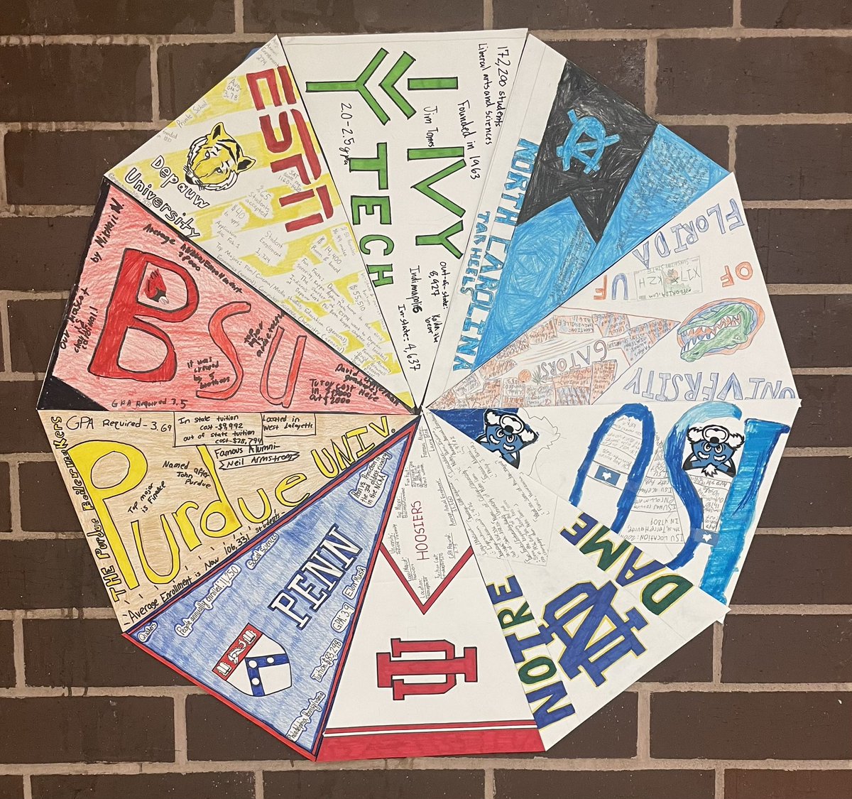 MissDominickDMS's tweet photo. Another successful College Go! Week here at DMS! Thank you to all the Indiana Colleges, Universities, and Community Members that donated goodies for our College Go! Week Celebration! I can’t wait to pass all these awesome prizes out! #collegegoweek2023 https://t.co/tCP0kwWlUR