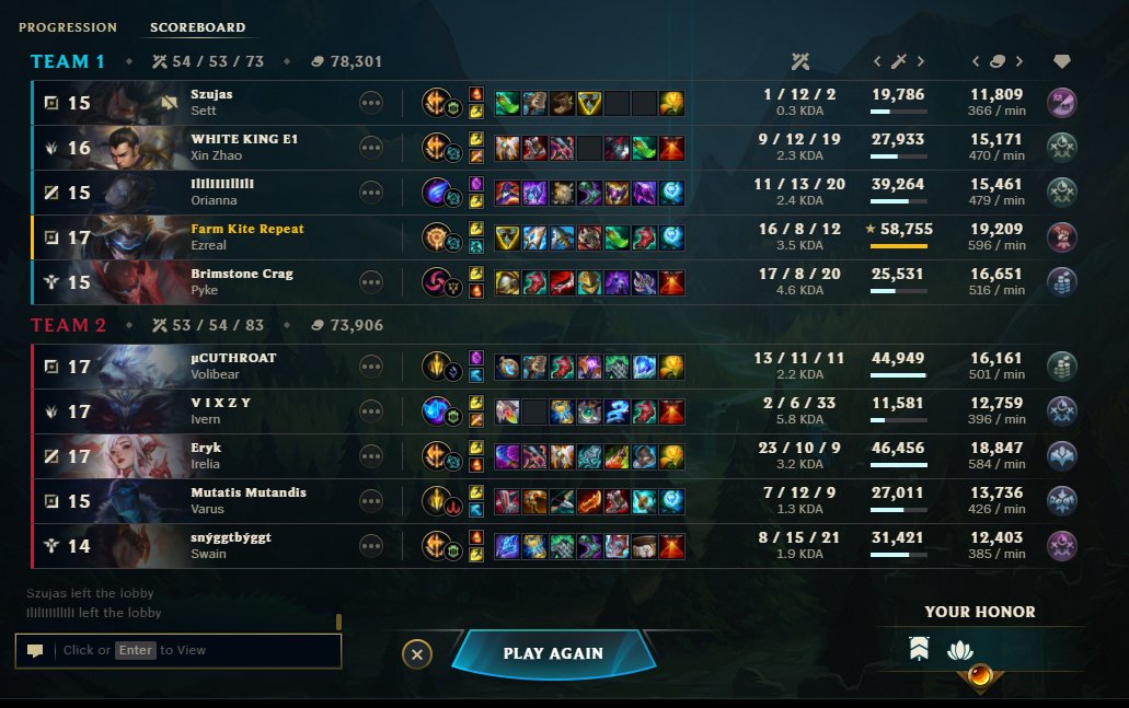 FarmKiteRepeat's tweet image. 107 kills drawn this game my toplaner managed to be a part of 3. EXECUTE ALL TOPLANERS.