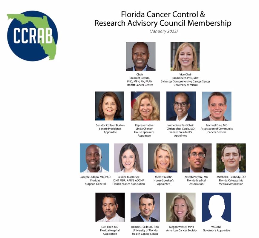 Our Florida CCRAB council is meeting today working to advise the Legislature, Governor and Surgeon General on ways to reduce Florida's cancer burden wiht @ClementGwede @KobetzErin @jessiemac07 @mdiazoncmd and many more. @FLASCO_ORG @MCIStrong @mhshospital #LCSM #lungcancer