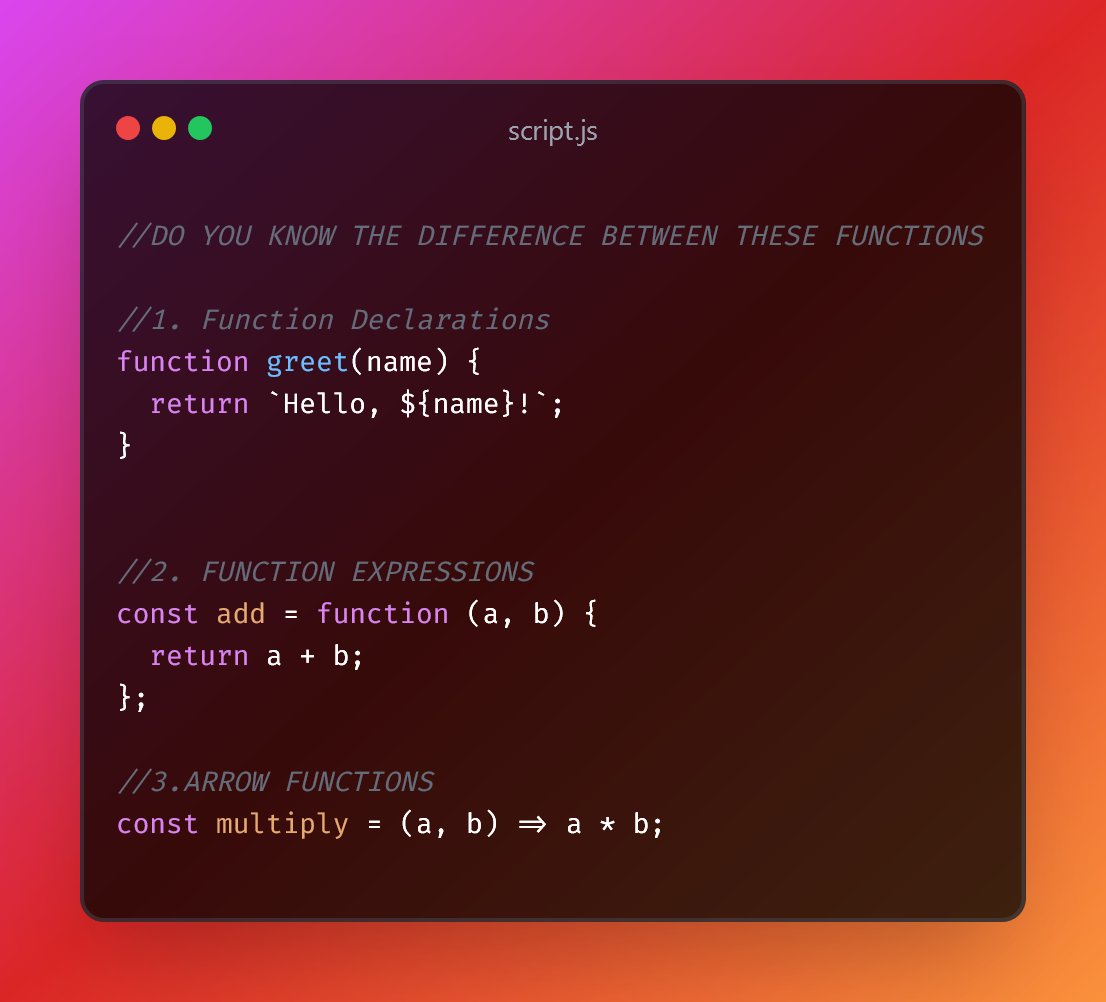 KiranRai425's tweet image. Do you know the difference between these functions?
find answer here 👇
#javascript #webdevelopment #learningpublic