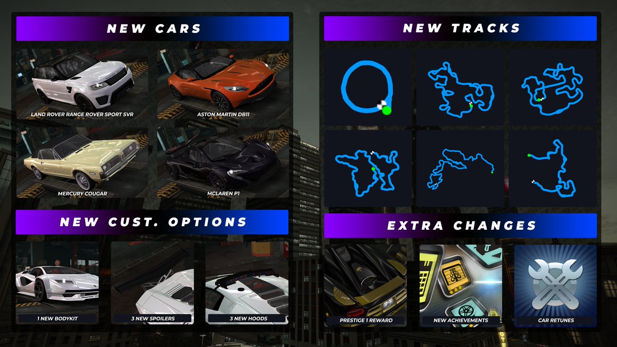 nrzworld's tweet photo. Meet our October update! 🔥

🚗 4 new cars
🛣️ 6 new races
⚙️ Multiple car retunes
🔧 New cust. options
🏅 New achievement
🏆 Exclusive prestige 1 reward
And more...

Join us on Discord at: https://t.co/DVaeqZUhku https://t.co/cCXhBD1aVb