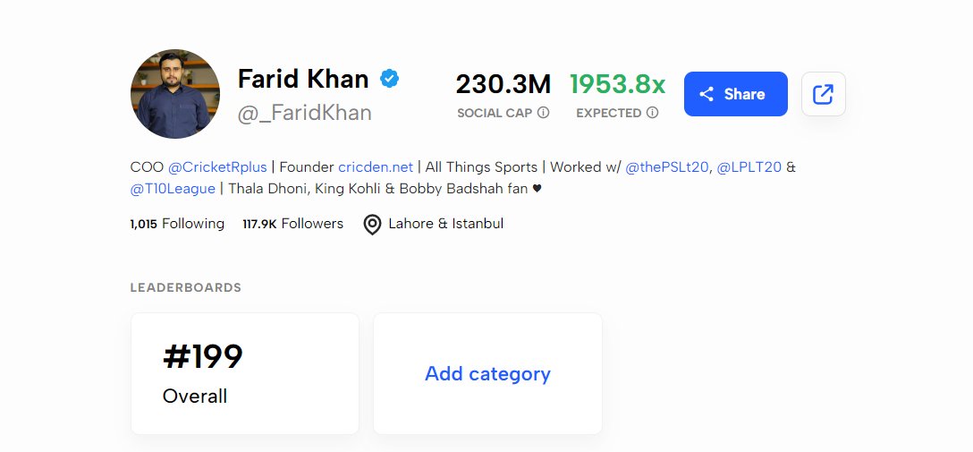 _FaridKhan's tweet image. FOR THE FIRST TIME IN MY LIFE, I AM AMONG TOP 200 TWITTER ACCOUNTS IN THE WORLD ❤️❤️❤️

199 in the whole world in accounts of all categories now, No. 1 in Pakistan among sports creators too. Alhamdullilah for everything! Can't be happier. Thanks, everyone! ❤️ #CWC23 #WorldCup2023