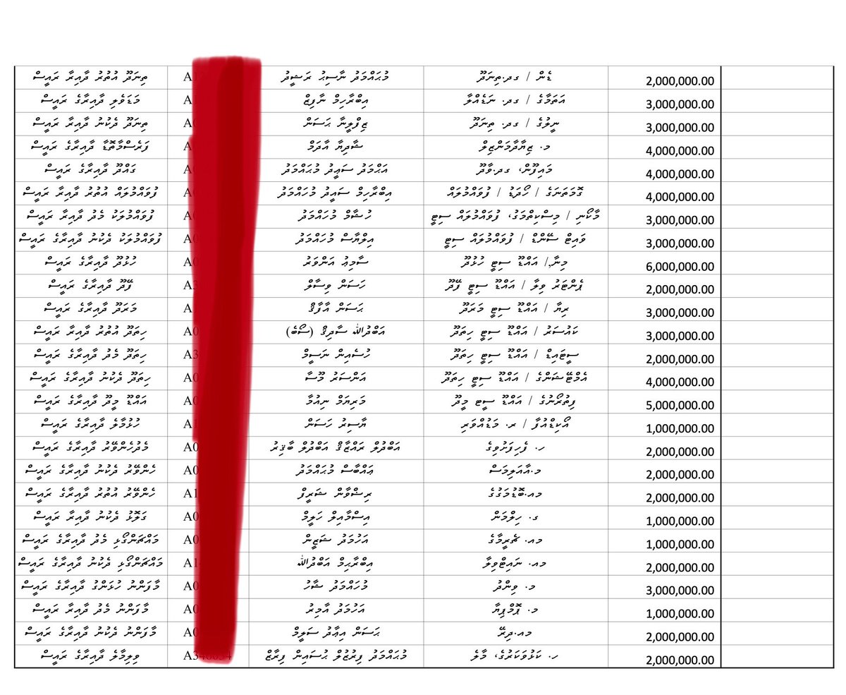Hassan Kurusee tweet media