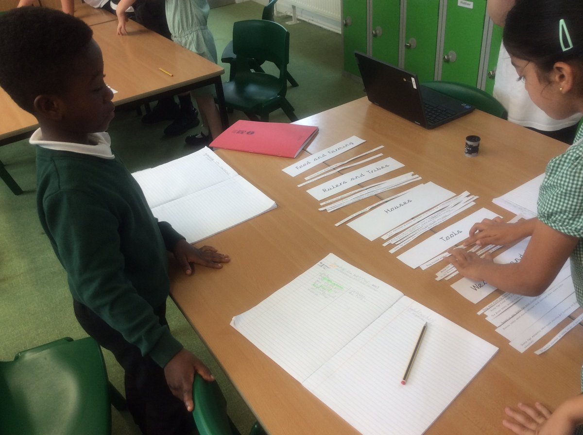 We learnt how to organise paragraphs 📝 by sorting sentences under their correct headings. ☑️