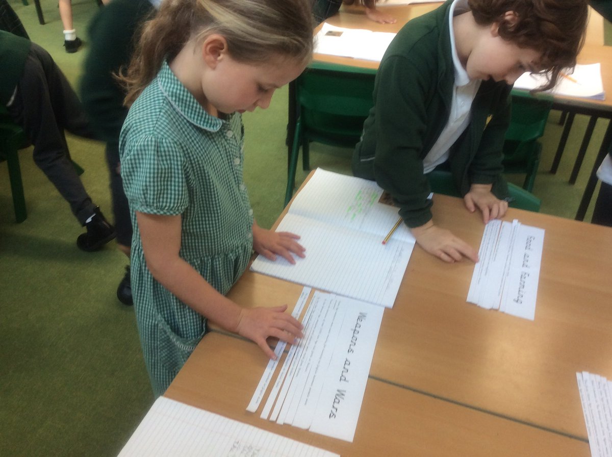 GGAYEAR3's tweet photo. We learnt how to organise paragraphs 📝 by sorting sentences under their correct headings. ☑️ https://t.co/VQAsYsyaCX