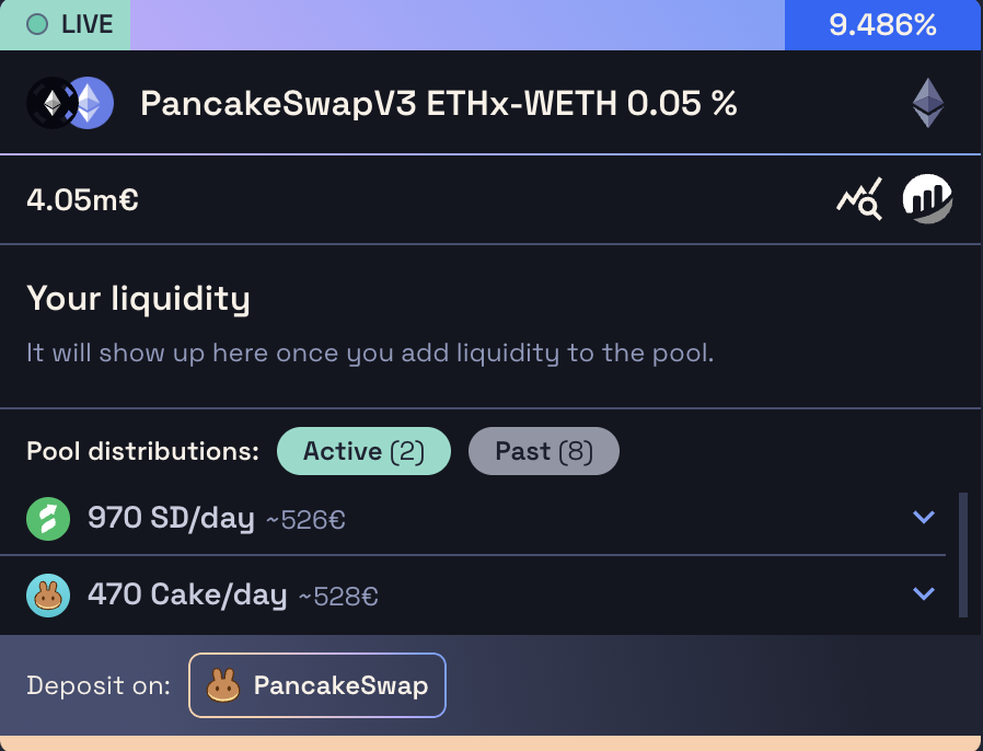 PancakeSwap's tweet photo. 🚀 New Ethereum Merkl rewards with Stader (@staderlabs_eth)!

🎁 Provide ETHx-ETH (0.05%) v3 LP, Earn CAKE and SD!

🌱 Seed liquidity on ETH PCS, claim rewards on Merkl 👇

1️⃣ Seed here:
https://t.co/8Oo1QBR6kN

2️⃣ Claim here: https://t.co/OUZYOwcKTr

🤔 Unsure? Read 👇 https://t.co/dN1iRpX6Gt