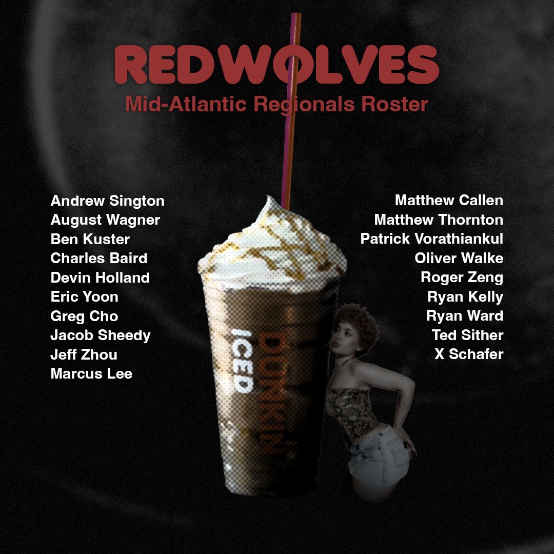 Red Wolves tweet media