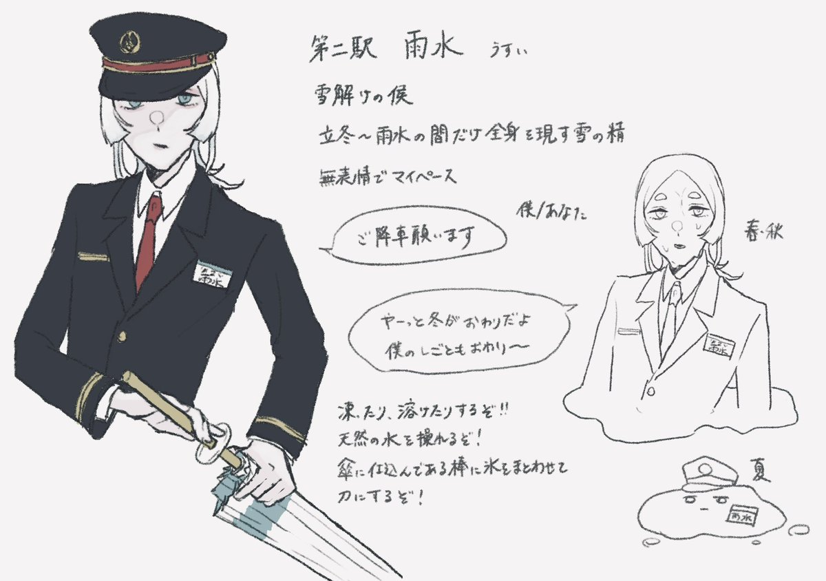 #二十四節気駅_名簿
雨水です‼️夏の姿でマスコットキャラ目指します
よろしくお願いします‼️‼️ 