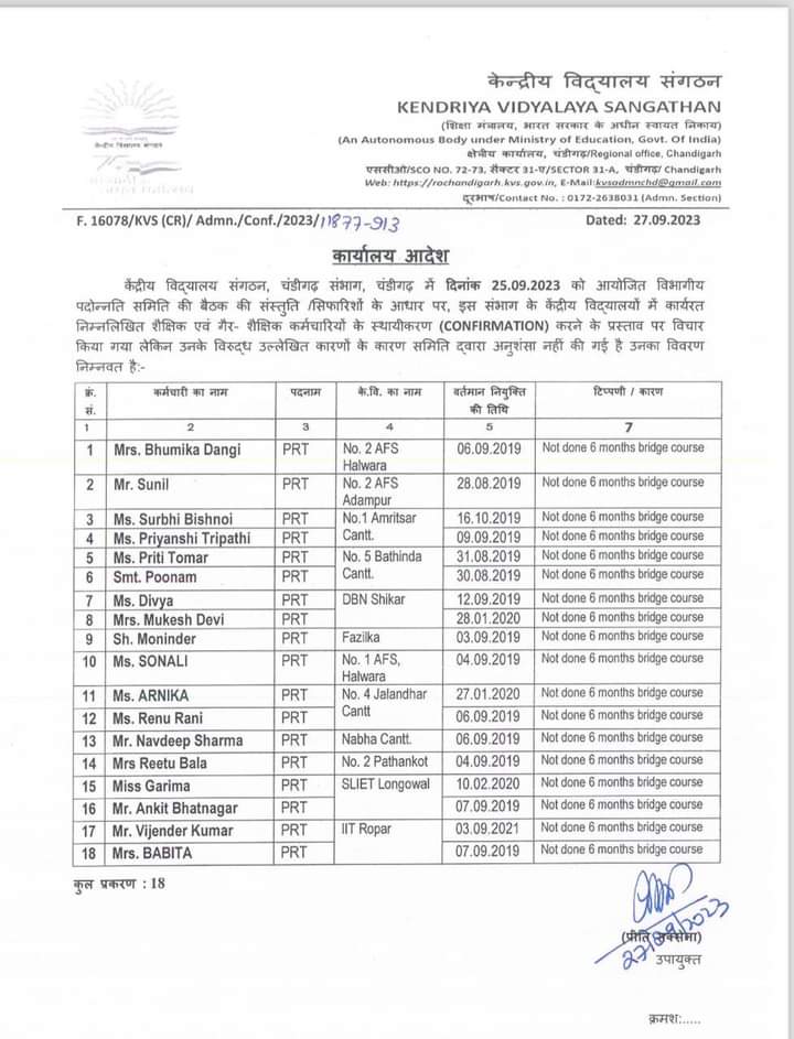 Chetankrraj's tweet photo. 6 माह ब्रिज कोर्स नहीं होने के कारण PRT के शिक्षक को पदोन्नति सूची में रोक।।

#kvs
#BPSC_TRE
#SupremeCourt 
#Nitishkumar
#ATULSIR
#KKPATHAK https://t.co/S9xAAihvo9