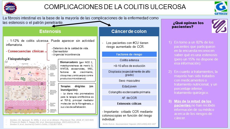 geteccu's tweet image. 🎉 ¡¡¡Feliz Viernes!!! 🎉
Tras el magnífico debate @GETECCU x #MondayNightIBD, lanzamos el #IBDAlgorithm sobre las complicaciones de la #ColitisUlcerosa
@MondayNightIBD
@geteccu
@ACCU_Espana