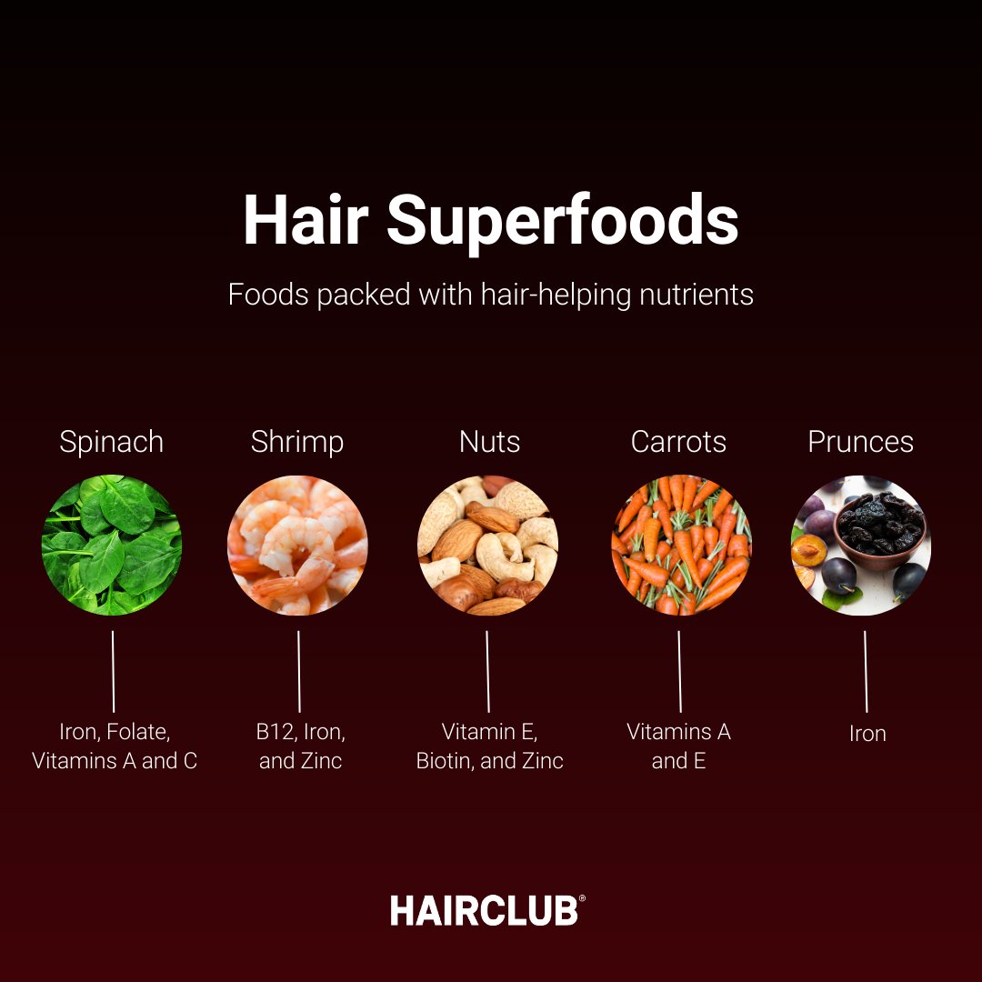 Healthy hair starts with a healthy diet!🥗🥕 Eat these 5 nutrient-rich foods to keep your hair strong, vibrant & looking fabulous.🤩✨ Learn more at HairClubWeb.com/superfoods » #hairclub #haircaretips #healthyhair #hairgrowth #healthyeats