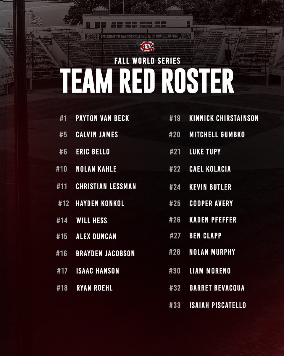 St. Cloud State Baseball tweet media