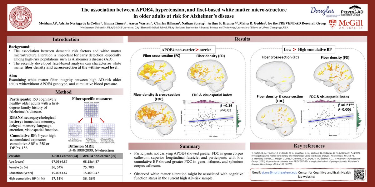 Meishan Ai tweet media