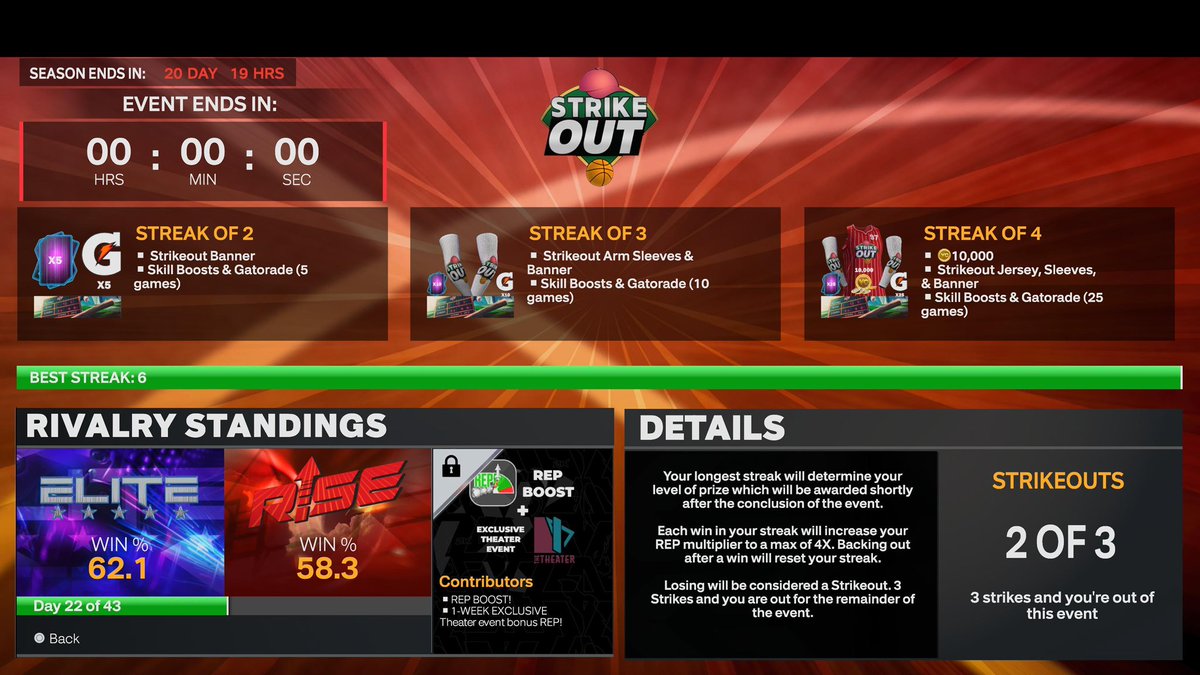 You heard it here first… The affiliation with the highest win percentage at the end of each season will be rewarded with a rep boost and an exclusive theater option that grants a bonus 20% rep for one week. It's unfortunate for Rise members, as we're currently crushing y’all