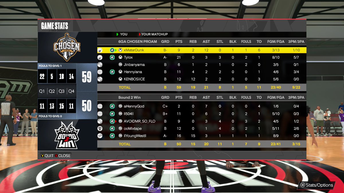 CHOSEN⚜️ tweet media