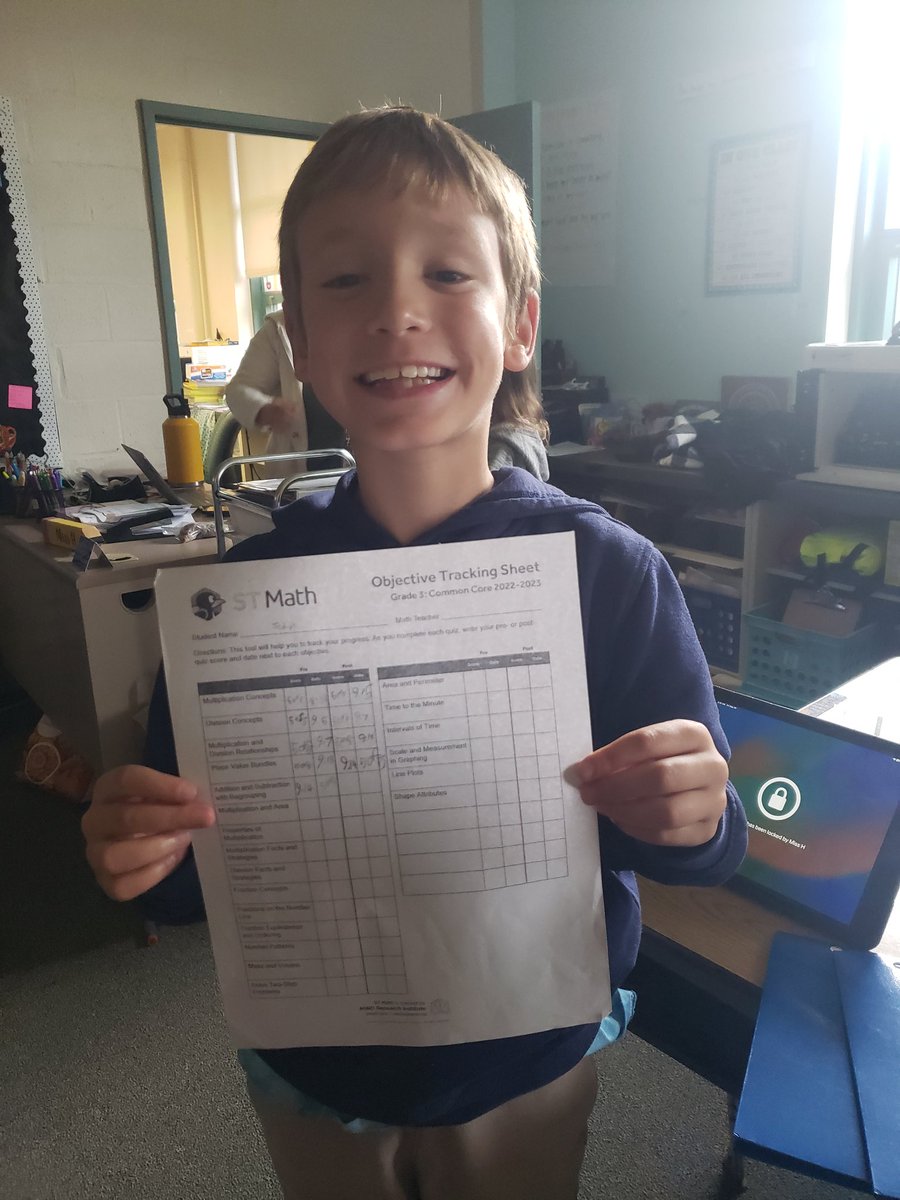 Ms. Hoar's class is making great progress tracking their pre and post quiz scores. Keep it up! Jiji is proud of your math progress! #STMathMA #STMATHPROGRESS
