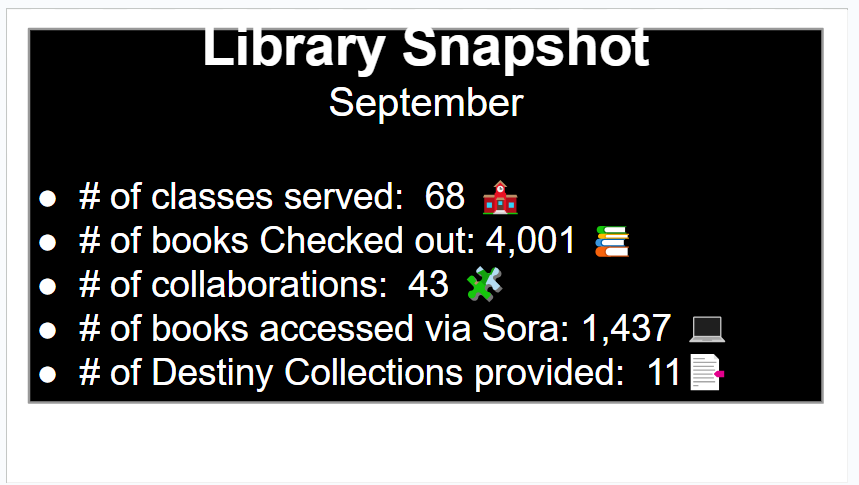 abgerman's tweet photo. Here's a "snapshot" π·of the September happenings in the @BrickellAcademy library! We are rocking our #informationskills and growing readers. πβ₯ #HoneygroveFamily #SeptemberSnapshot #LibrarySnapshot #LibraryLove https://t.co/e7sBEaGtPS